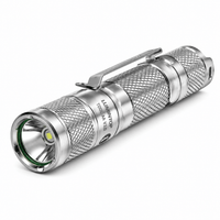 Jumelles Optic Lampes Torches - TorchX