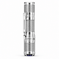 Jumelles Optic Lampes Torches - TorchX