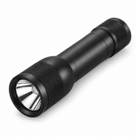 Jumelles Optic Lampes Torches - Ultra Beam